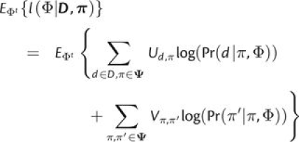 graphic file with name molbiolevolmsq053fx10_ht.jpg