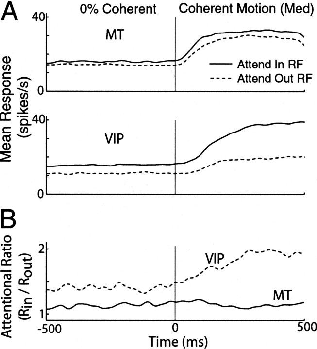 Fig. 9.