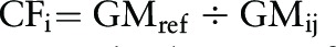 Inline graphic