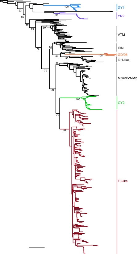 Fig. 3.
