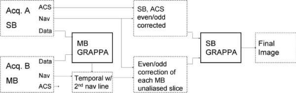 FIG. 1