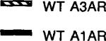 graphic file with name nihms-403868-t0009.jpg