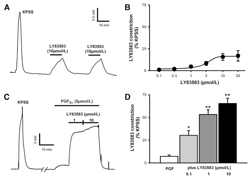 Fig. 2