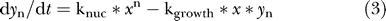 graphic file with name pbio.0020321.ex3.jpg