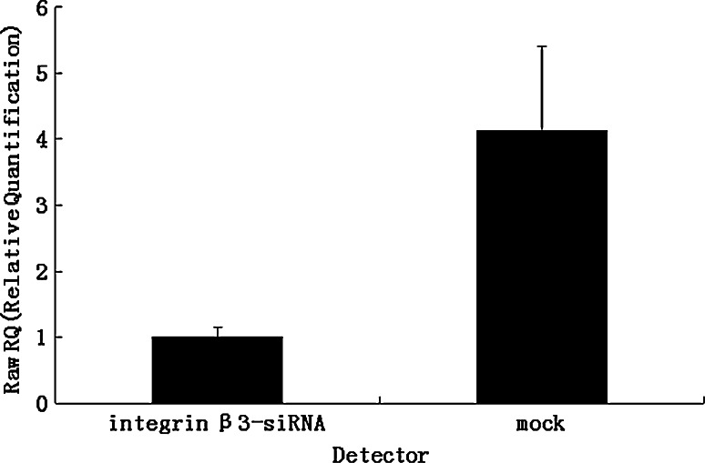 Fig. 4
