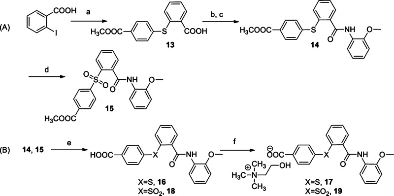 Scheme 2