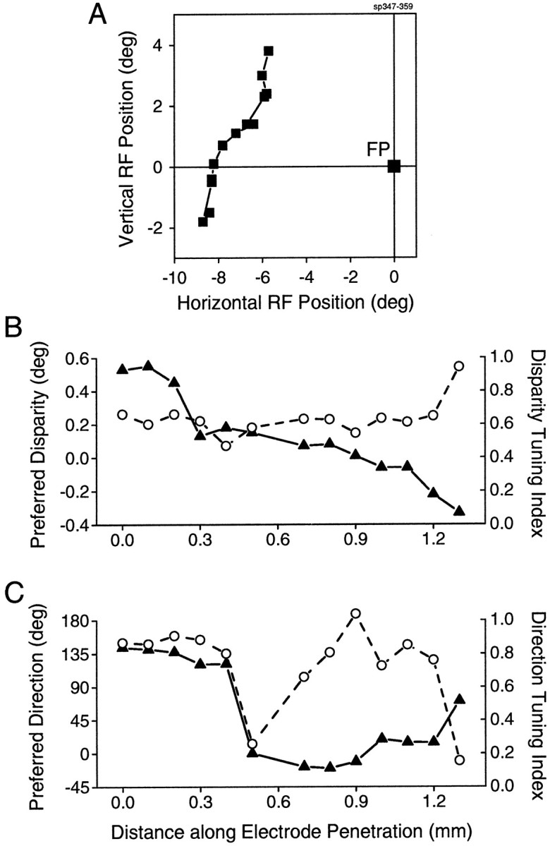 Fig. 8.