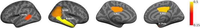 Fig. 7