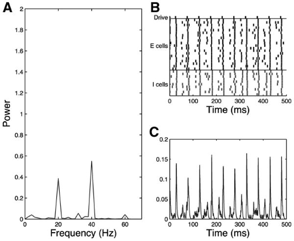 Fig. 10