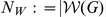 Inline graphic