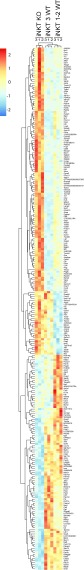 Fig. S1.