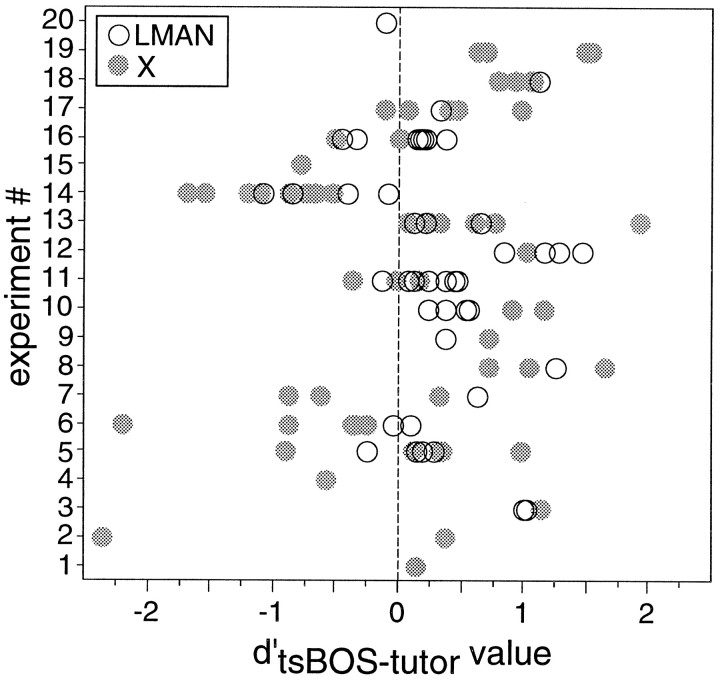 Fig. 14.