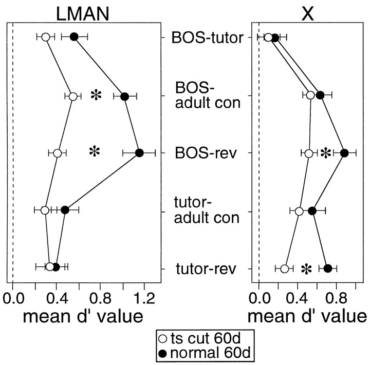 Fig. 13.