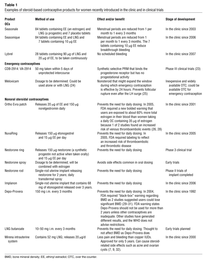 graphic file with name JCI0833873.t1.jpg