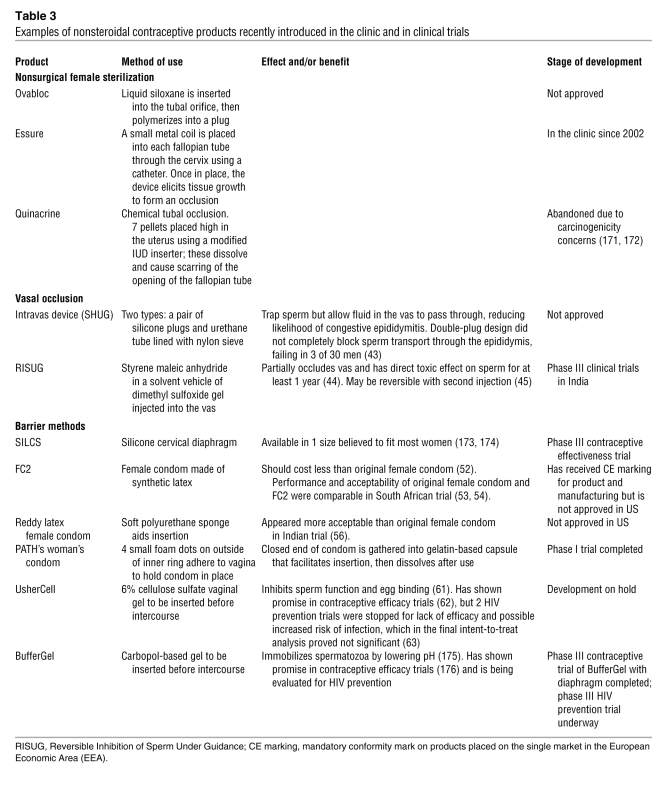 graphic file with name JCI0833873.t3.jpg