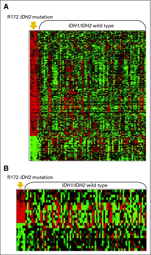 Fig 2.