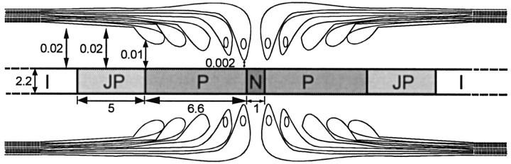 graphic file with name ns0292711sc1.jpg