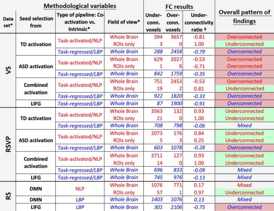 graphic file with name HBM-35-4035-g003.jpg