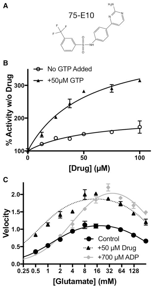 Fig. 8