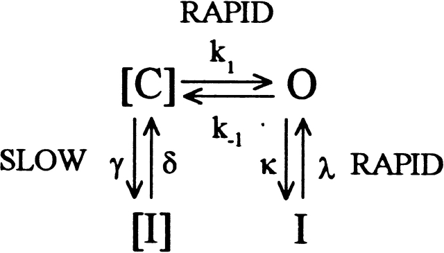 Scheme IA