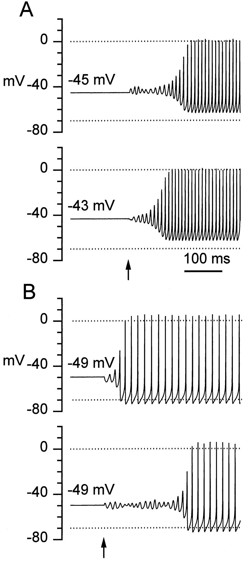 Fig. 14.