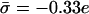 Inline graphic