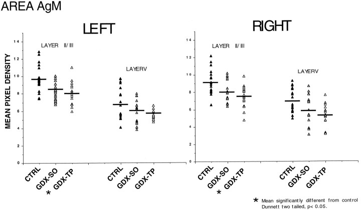 Fig. 11.