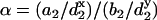 Inline graphic