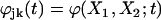 Inline graphic