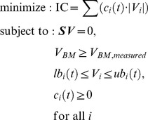 graphic file with name pcbi.1002781.e009.jpg
