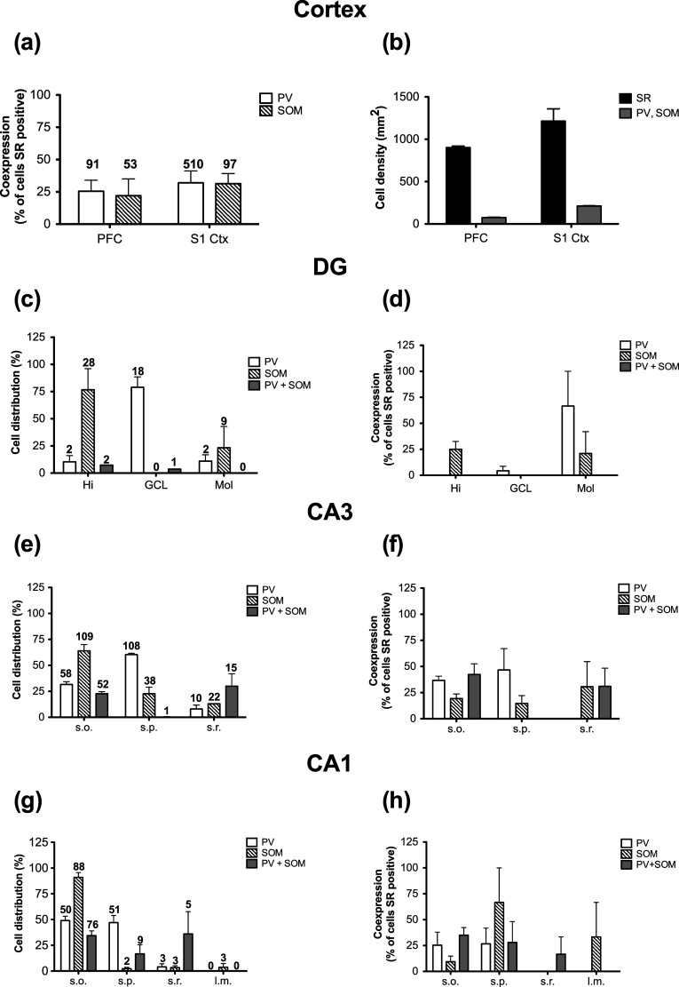 Fig. 10
