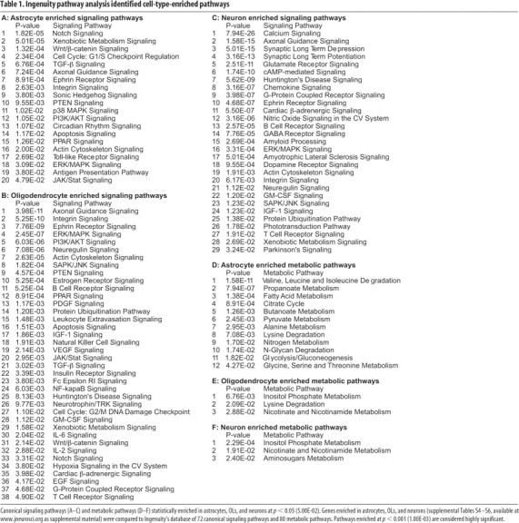 graphic file with name zns00108-4262-t01.jpg