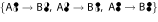 Inline graphic