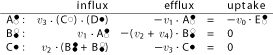 graphic file with name 1471-2105-8-315-i35.gif