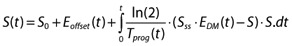 graphic file with name bcp0074-0267-m5.jpg