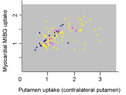 Fig. (1)