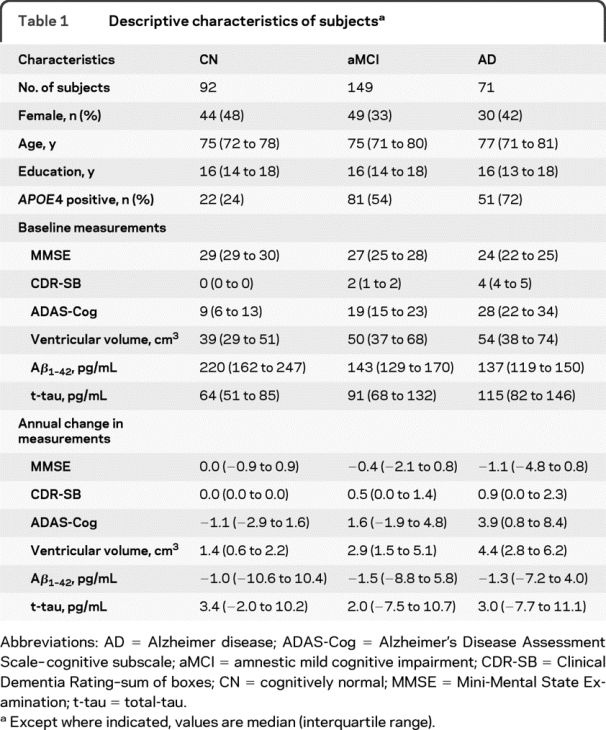 graphic file with name T1-7817.jpg