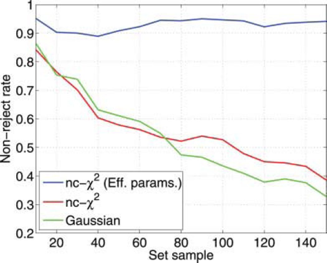 FIG. 11