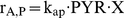 graphic file with name pcbi.1002376.e010.jpg