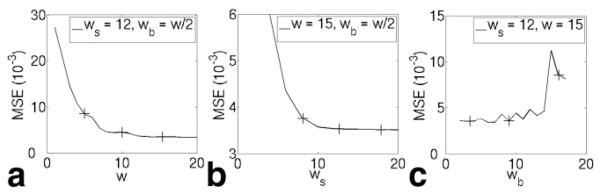 FIG. 5