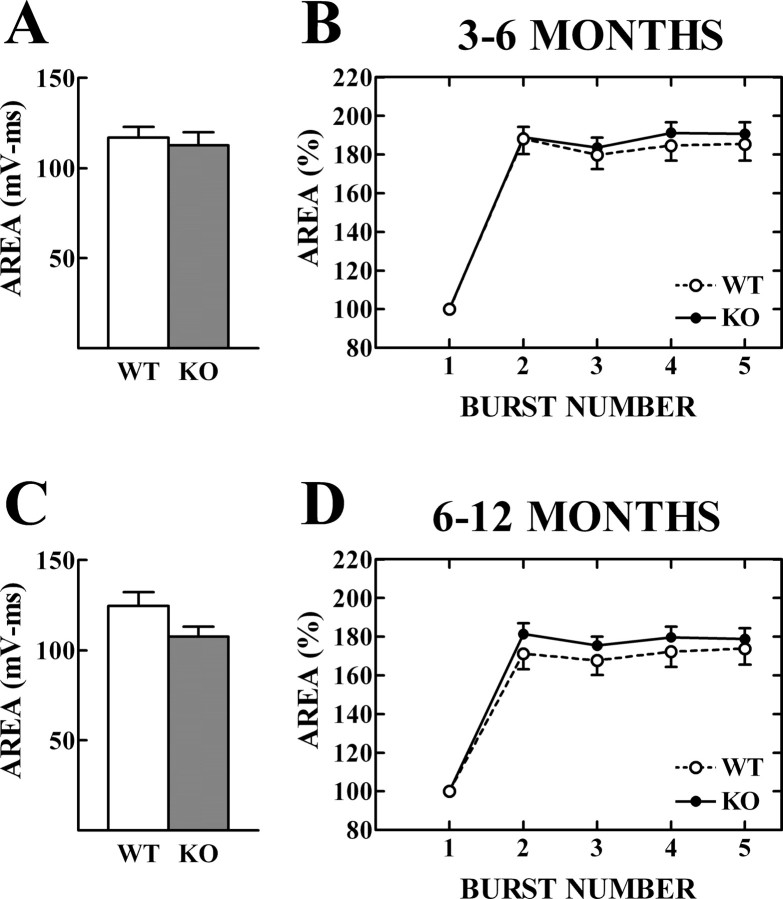 
Figure 12.
